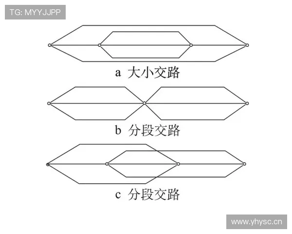 基于接力技术分析的田径接力团队配合与速度优化策略研究综合探讨